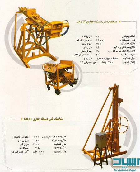 1 تجهیزات شرکت
